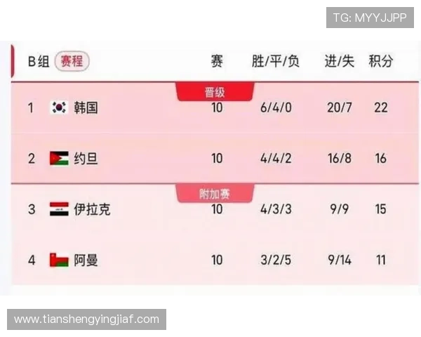 世界杯2026是第几届比赛,全面解析赛事的举办时间与发展历程