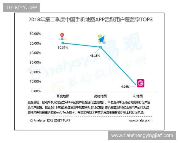 凯发全站安全保障措施:多重防护体系确保玩家账号信息安全无虞
